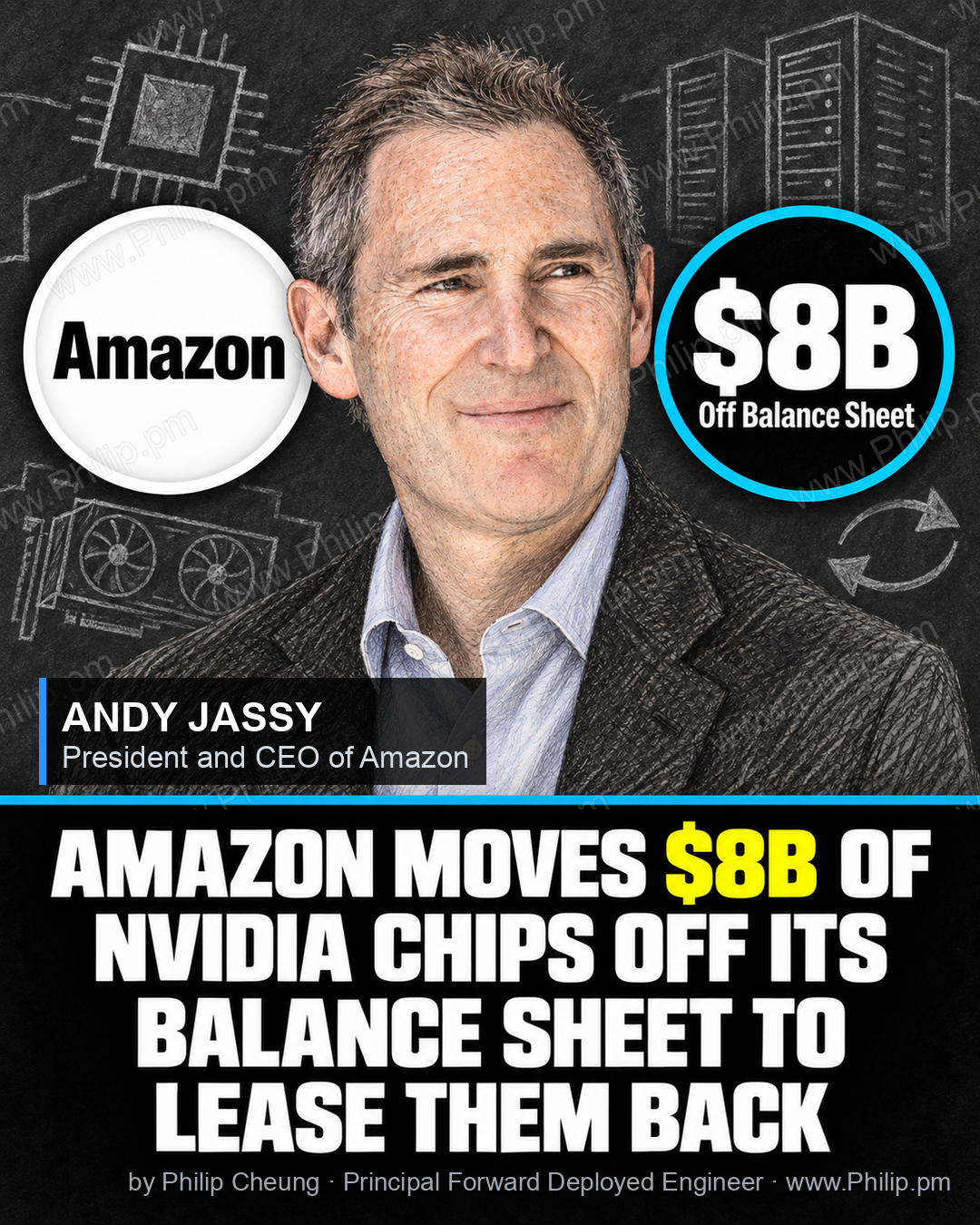 Amazon is reportedly moving $8 billion of Nvidia chips off its balance sheet into a leased special-purpose vehicle