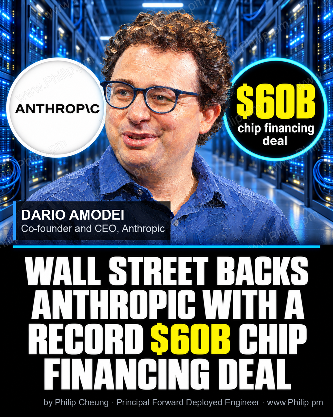 Wall Street banks launch a record $60 billion debt deal to fund Anthropic's AI chip leases